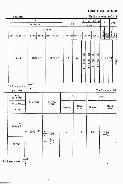 ГОСТ 11533-75, страница 22