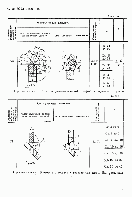 ГОСТ 11533-75, страница 23