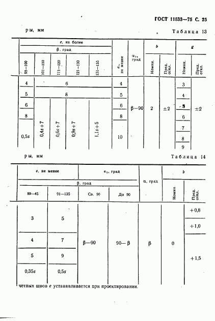 ГОСТ 11533-75, страница 26