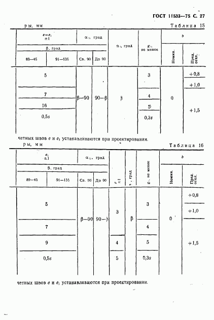 ГОСТ 11533-75, страница 28