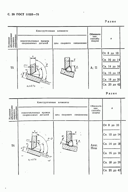 ГОСТ 11533-75, страница 29