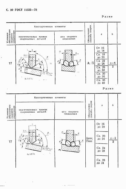 ГОСТ 11533-75, страница 31