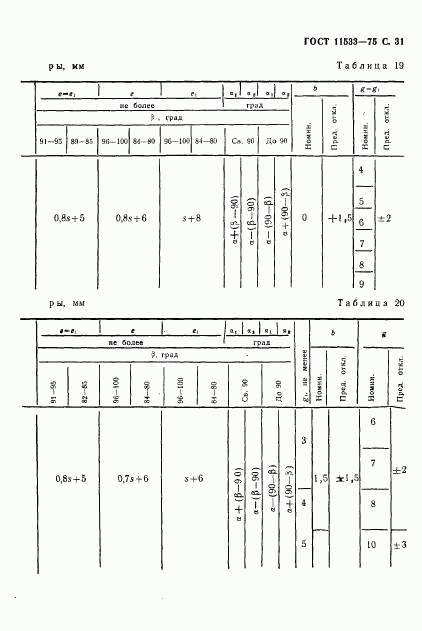 ГОСТ 11533-75, страница 32