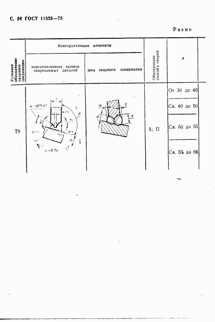 ГОСТ 11533-75, страница 35