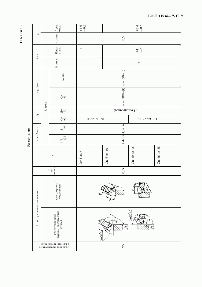 ГОСТ 11534-75, страница 10