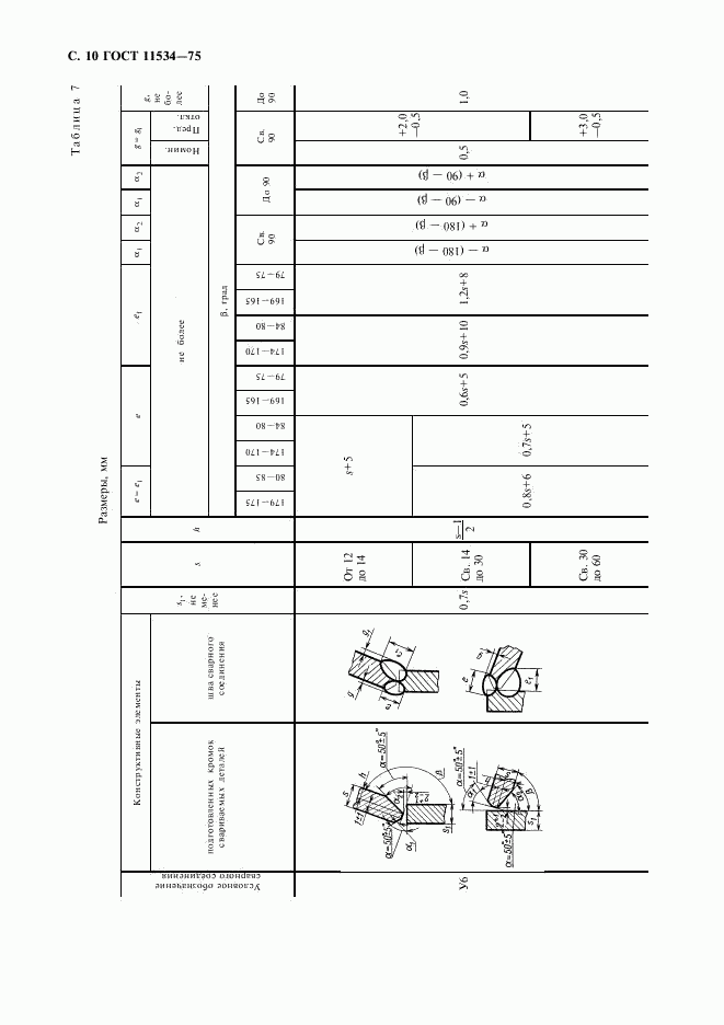 ГОСТ 11534-75, страница 11