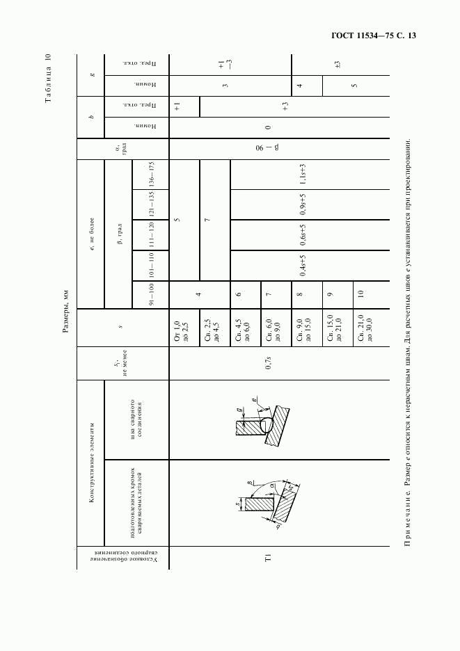 ГОСТ 11534-75, страница 14