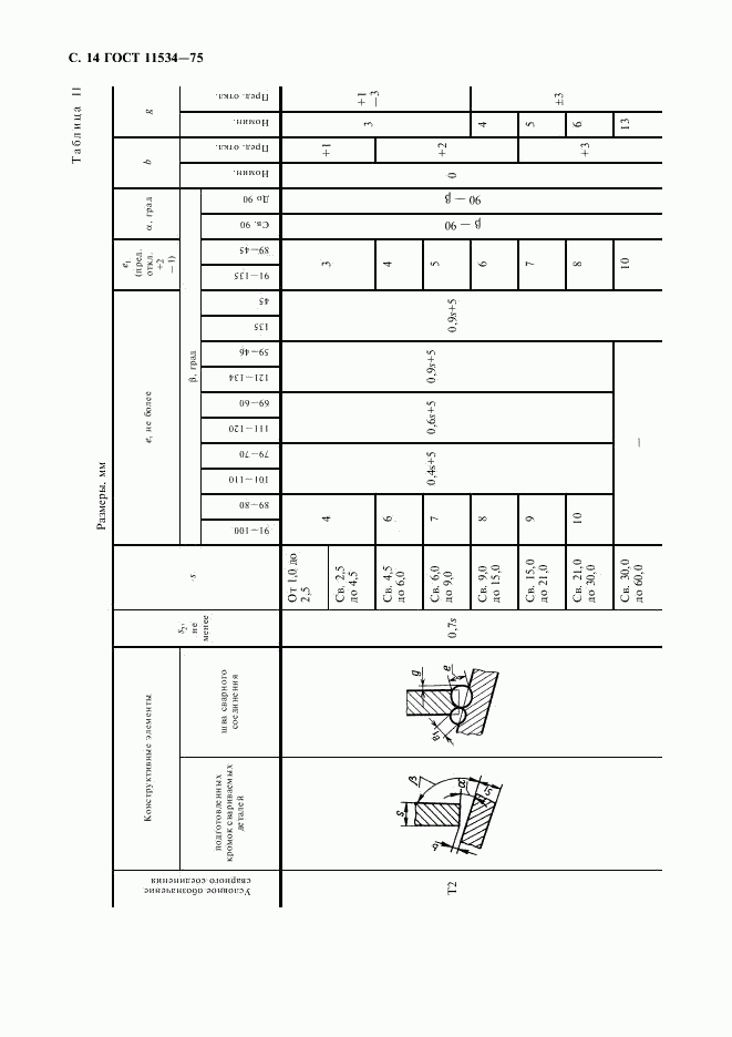 ГОСТ 11534-75, страница 15