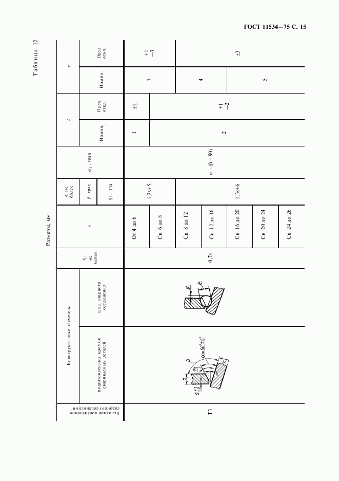 ГОСТ 11534-75, страница 16