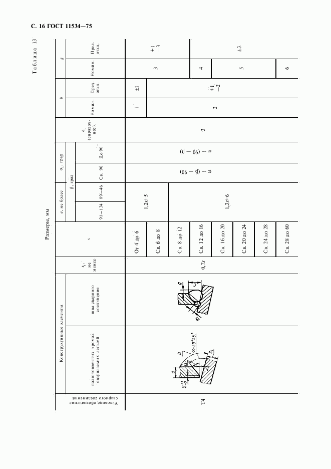 ГОСТ 11534-75, страница 17