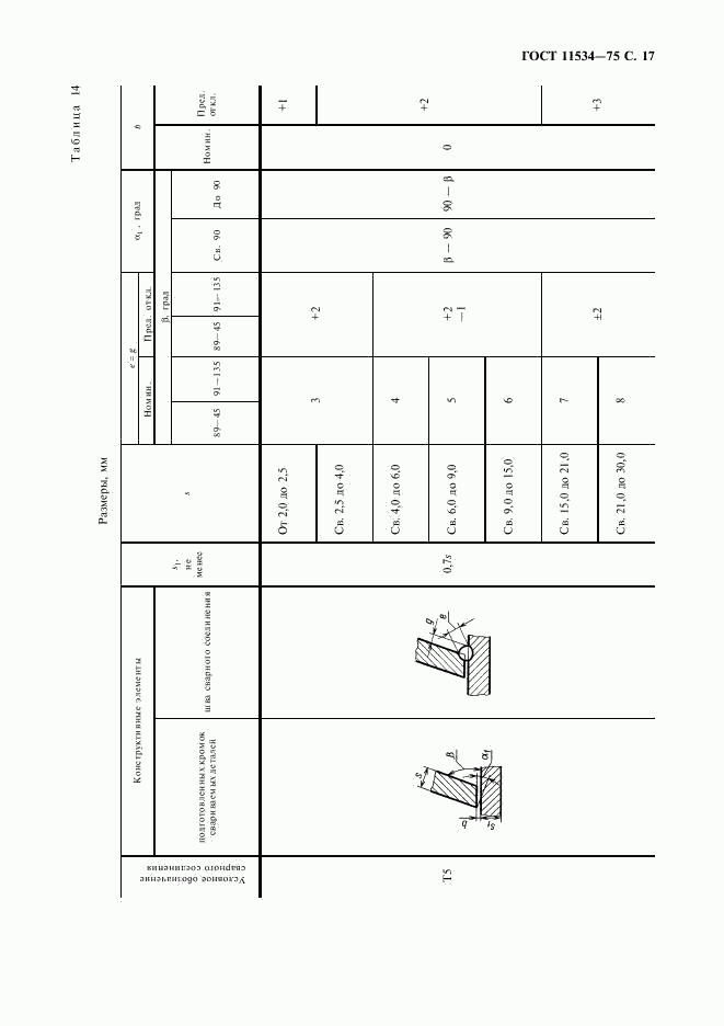 ГОСТ 11534-75, страница 18