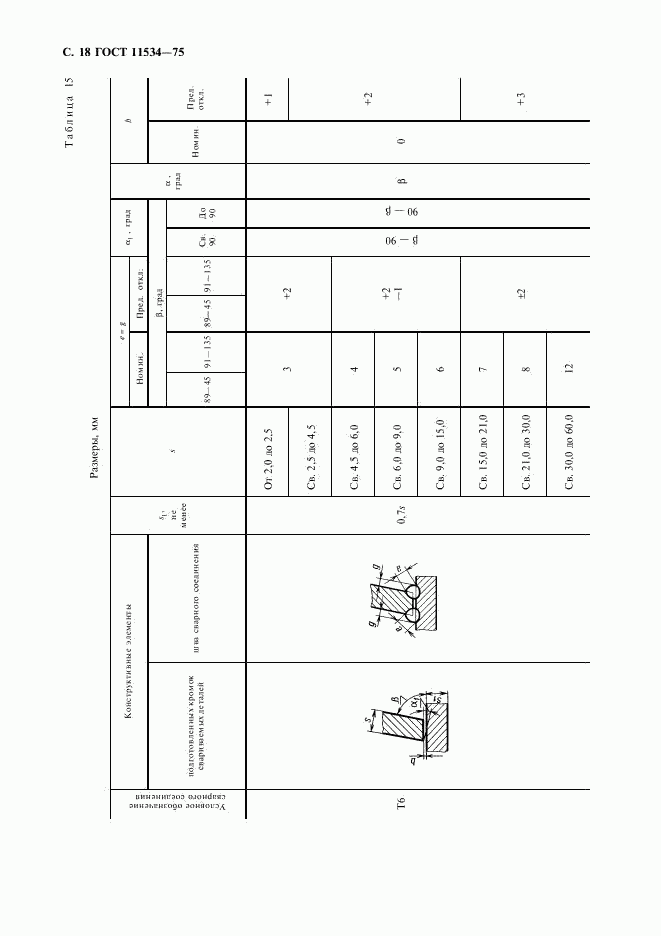 ГОСТ 11534-75, страница 19