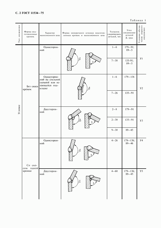 ГОСТ 11534-75, страница 3