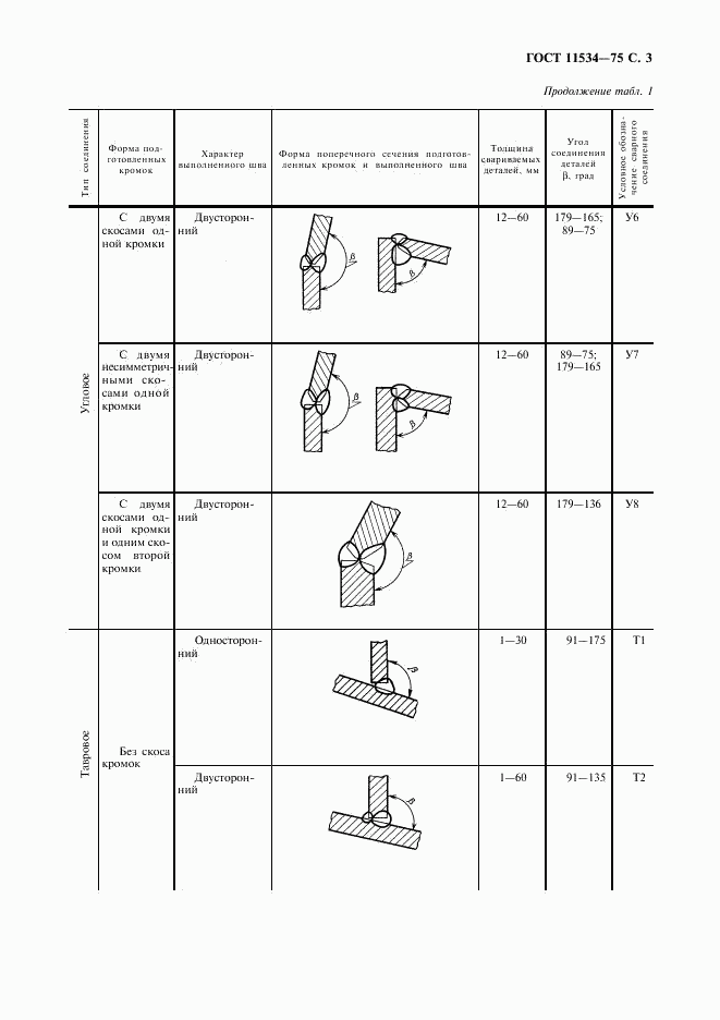 ГОСТ 11534-75, страница 4