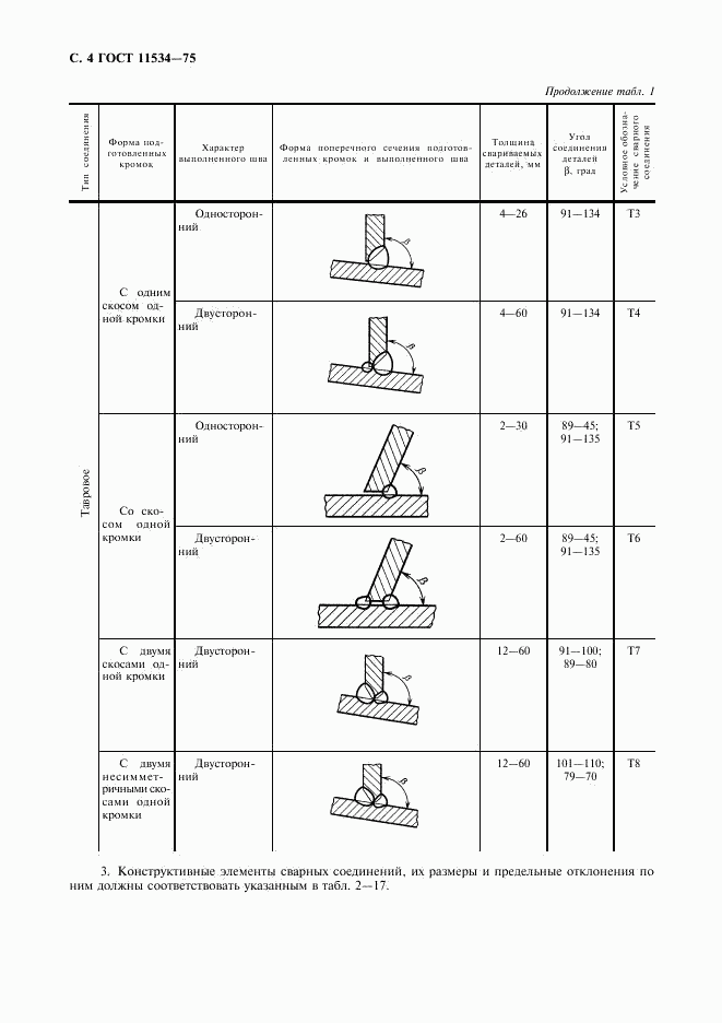 ГОСТ 11534-75, страница 5