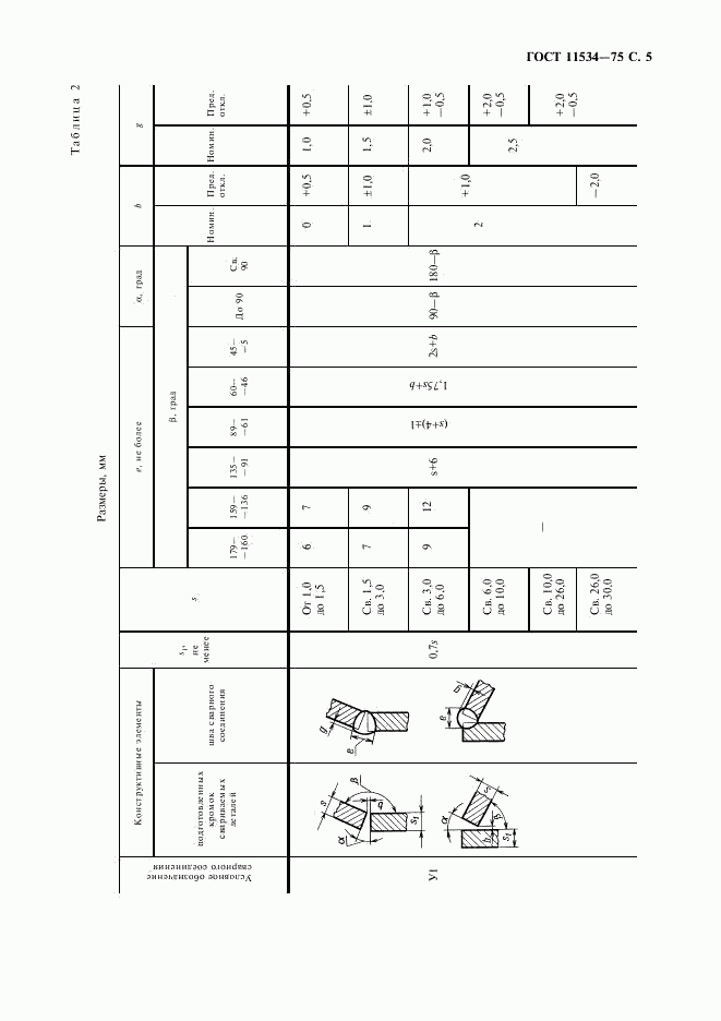 ГОСТ 11534-75, страница 6