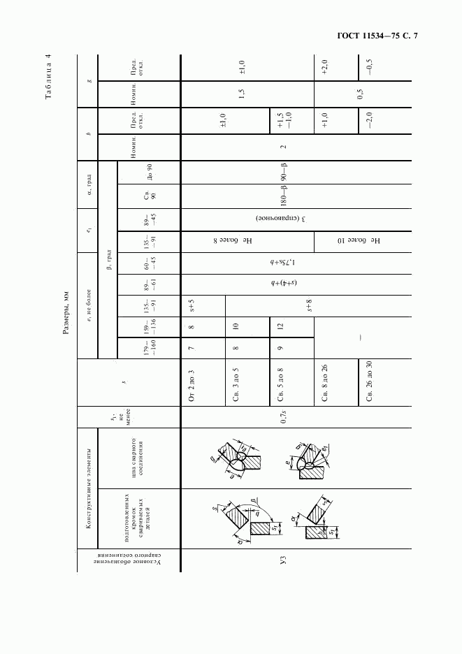 ГОСТ 11534-75, страница 8