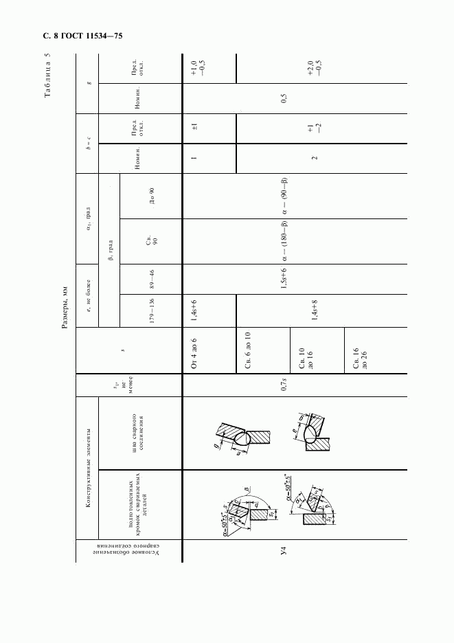 ГОСТ 11534-75, страница 9