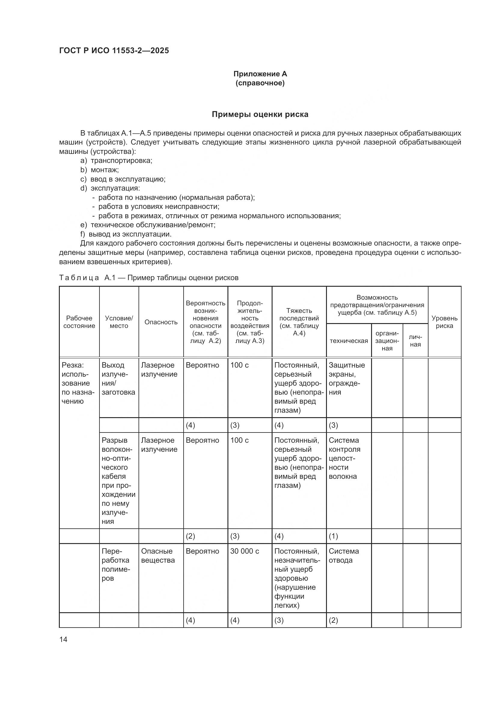 ГОСТ Р ИСО 11553-2-2025, страница 18