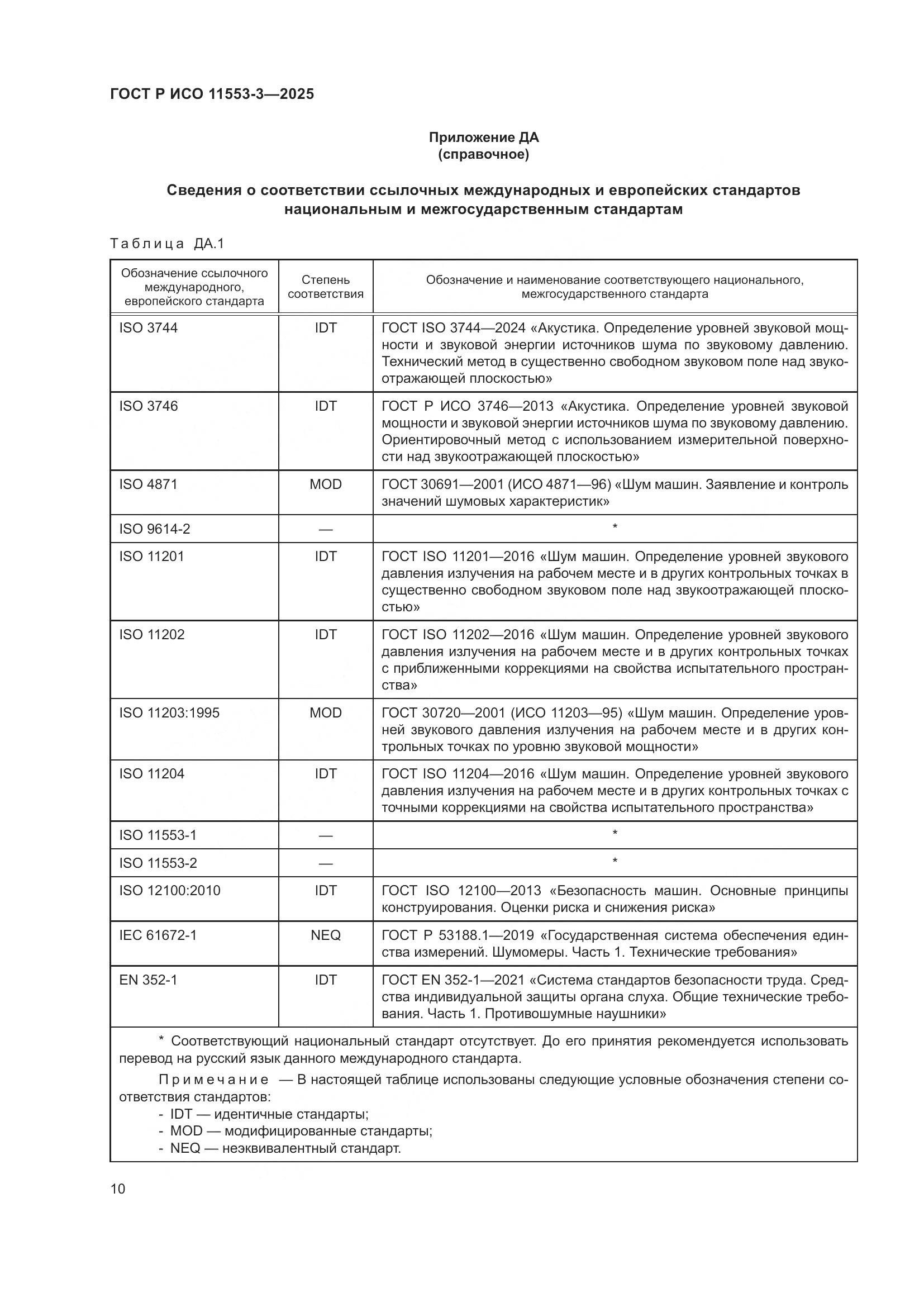 ГОСТ Р ИСО 11553-3-2025, страница 14