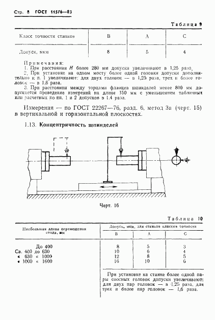 ГОСТ 11576-83, страница 10