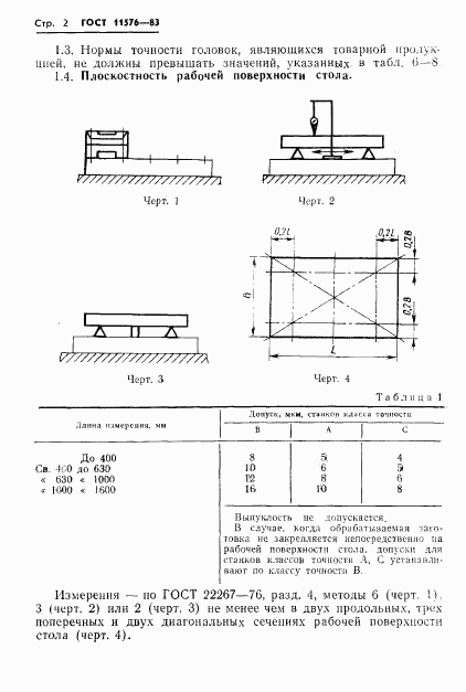 ГОСТ 11576-83, страница 4