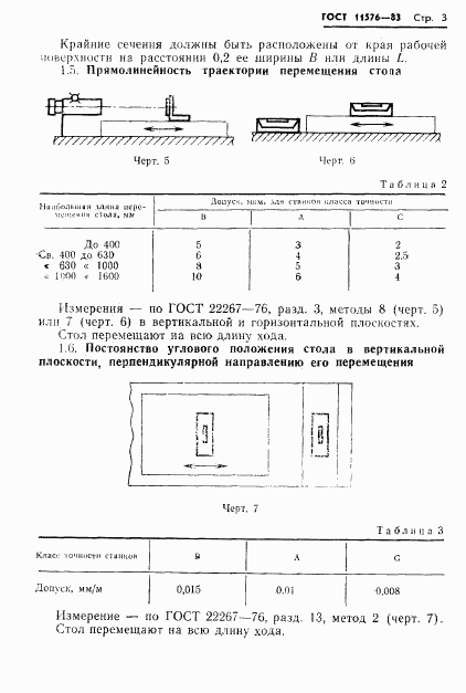 ГОСТ 11576-83, страница 5