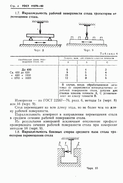 ГОСТ 11576-83, страница 6