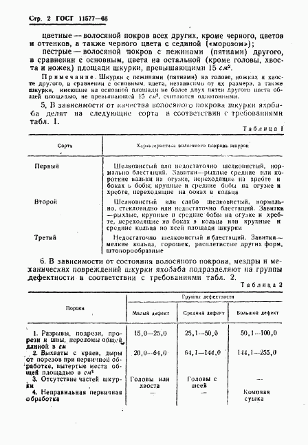 ГОСТ 11577-65, страница 3