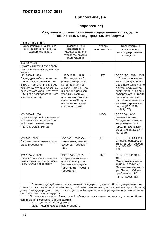 ГОСТ ISO 11607-2011, страница 32