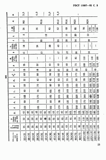 ГОСТ 11607-82, страница 3