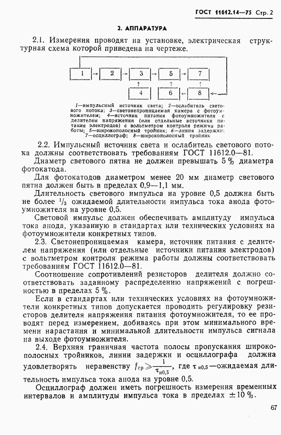 ГОСТ 11612.14-75, страница 2