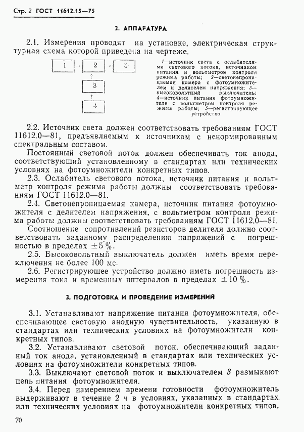 ГОСТ 11612.15-75, страница 2