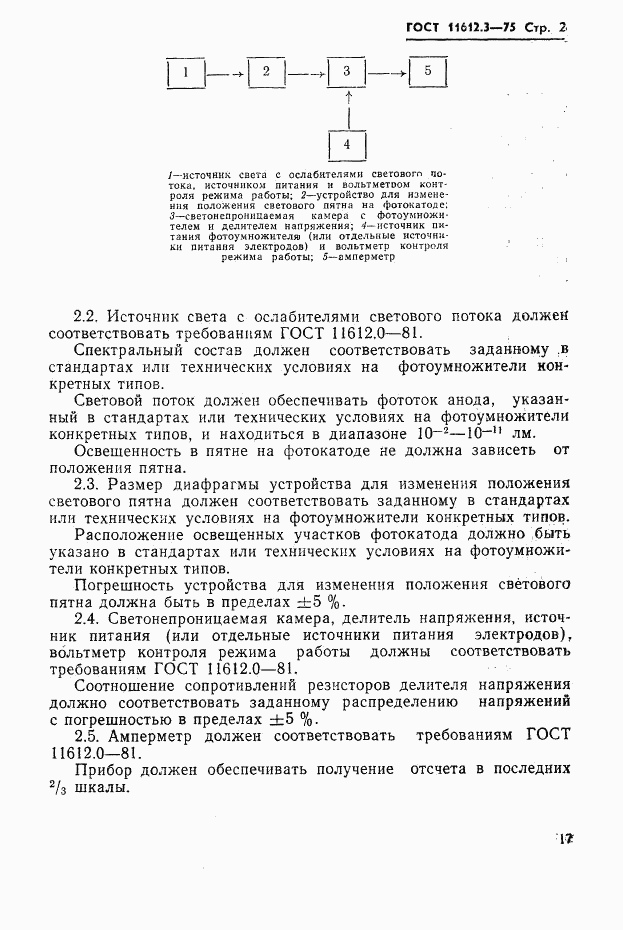 ГОСТ 11612.3-75, страница 2