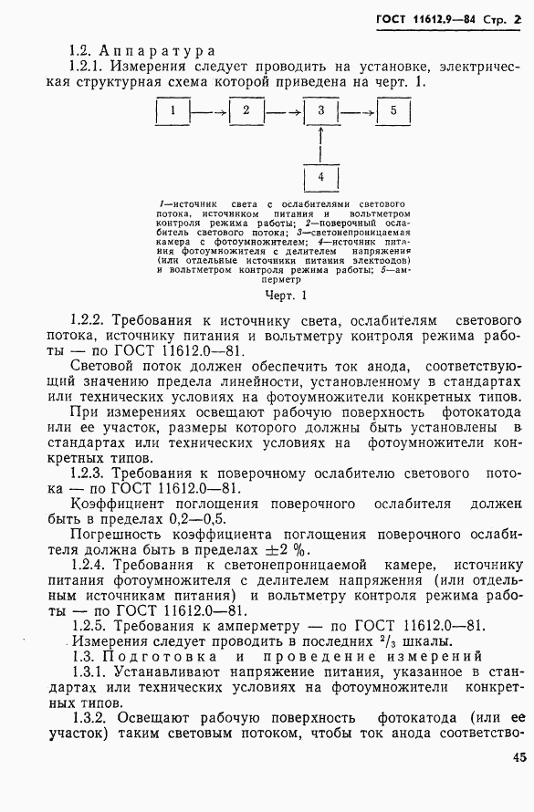 ГОСТ 11612.9-84, страница 2