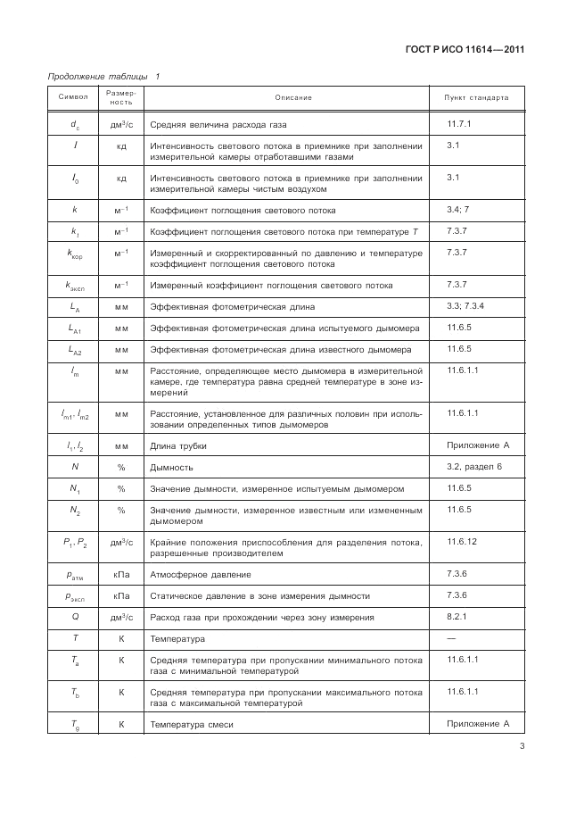 ГОСТ Р ИСО 11614-2011, страница 7