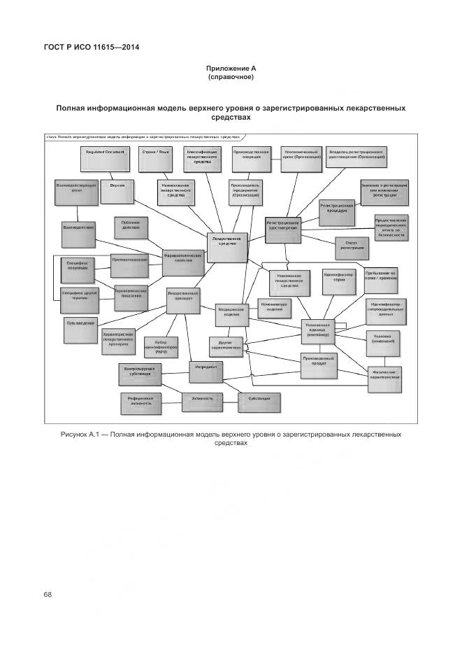 ГОСТ Р ИСО 11615-2014, страница 74