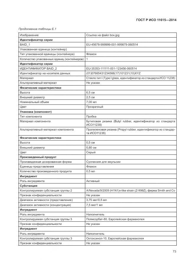 ГОСТ Р ИСО 11615-2014, страница 79
