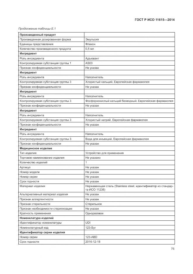 ГОСТ Р ИСО 11615-2014, страница 81