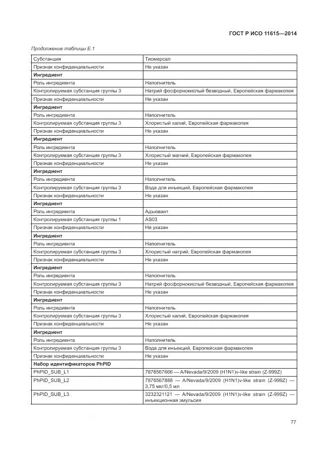 ГОСТ Р ИСО 11615-2014, страница 83