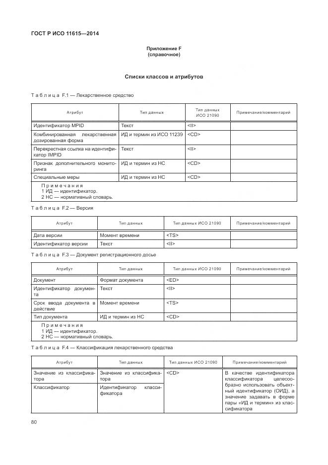 ГОСТ Р ИСО 11615-2014, страница 86