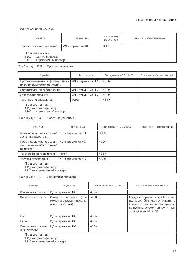 ГОСТ Р ИСО 11615-2014, страница 95