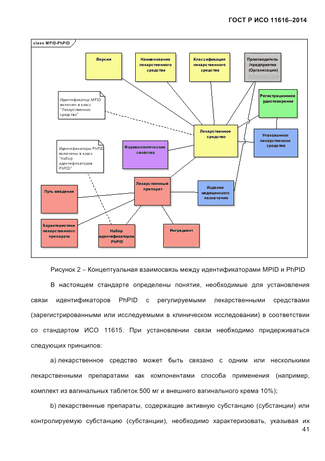 ГОСТ Р ИСО 11616-2014, страница 50