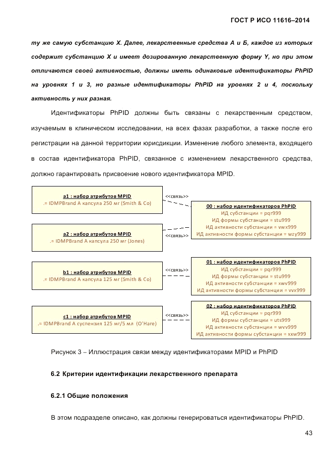 ГОСТ Р ИСО 11616-2014, страница 52
