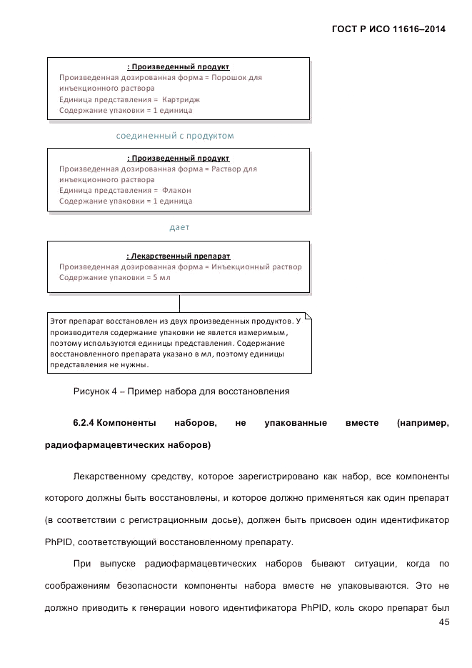 ГОСТ Р ИСО 11616-2014, страница 54