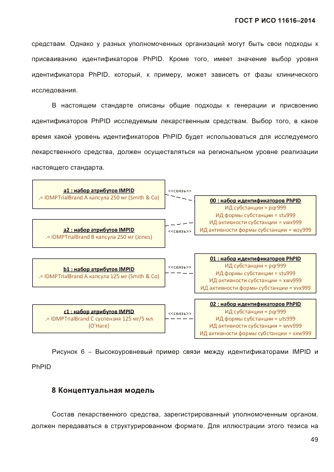 ГОСТ Р ИСО 11616-2014, страница 58