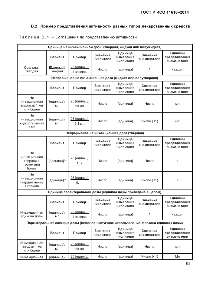 ГОСТ Р ИСО 11616-2014, страница 72