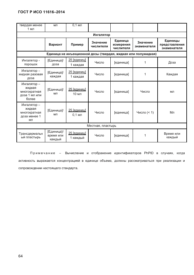 ГОСТ Р ИСО 11616-2014, страница 73