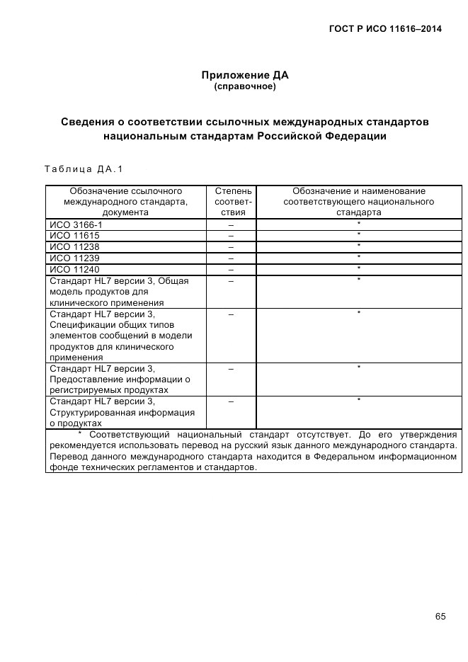 ГОСТ Р ИСО 11616-2014, страница 74