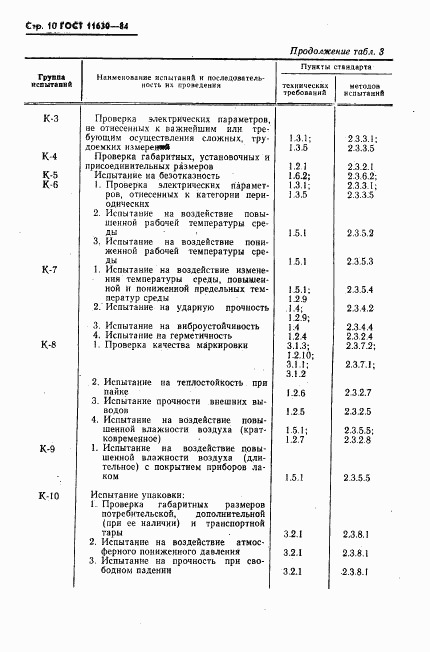 ГОСТ 11630-84, страница 11